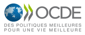 logo_OCDE Classements du Mali au niveau International